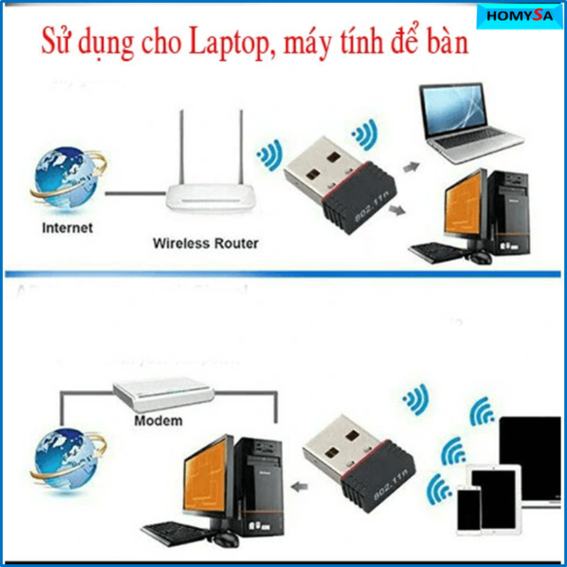 USB thu sóng Wifi 802.11N - Dùng cho máy tính pc, laptop không có Wifi USB mini không dây loại tốt có tặng kèm đĩa cài