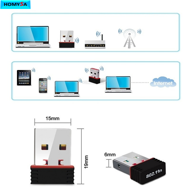 USB thu sóng Wifi 802.11N - Dùng cho máy tính pc, laptop không có Wifi USB mini không dây loại tốt có tặng kèm đĩa cài