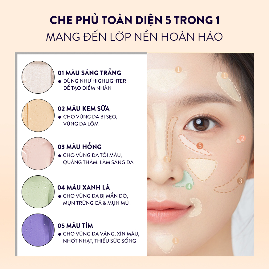 Bảng Che Khuyết Điểm FLORMAR 5 Màu 7.5g