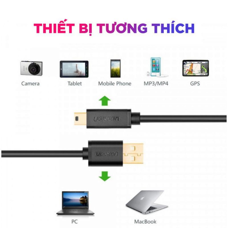 Cáp sạc nhanh USB sang mini USB chính hãng Ugreen US132 dài 0,5m đến 3m - Hàng chính hãng Bảo Hành 18 tháng