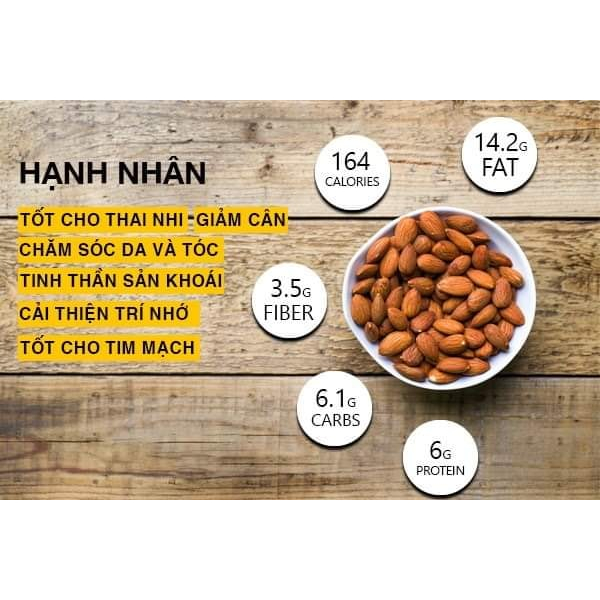 Hạt hạnh nhân nhập Mỹ  50Gr