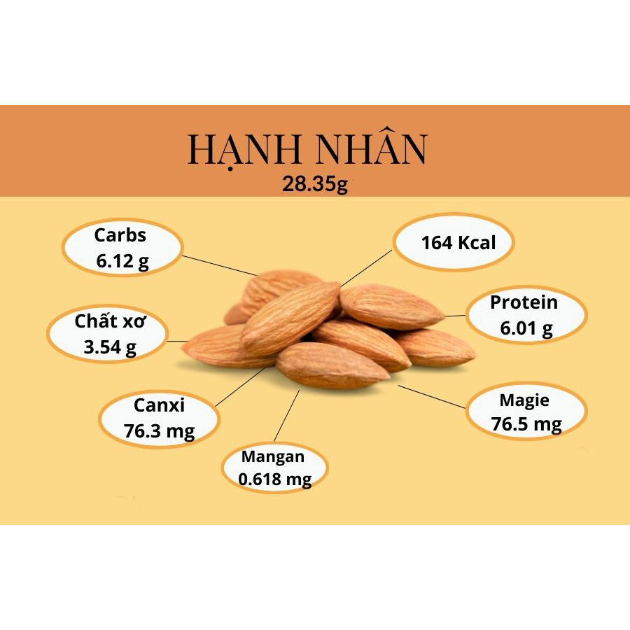 Hạt hạnh nhân nhập Mỹ  50Gr