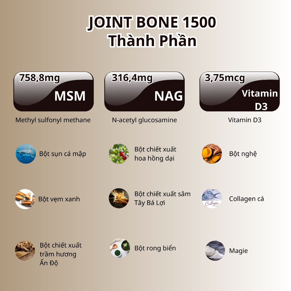Viên Uống Bổ Khớp NUTRIONELIFE Joint Bone 1500 Bổ Sung Glucosamine Giảm Đau,Thoái Hóa Khớp, Tăng Cường Dịch Khớp 60 Viên