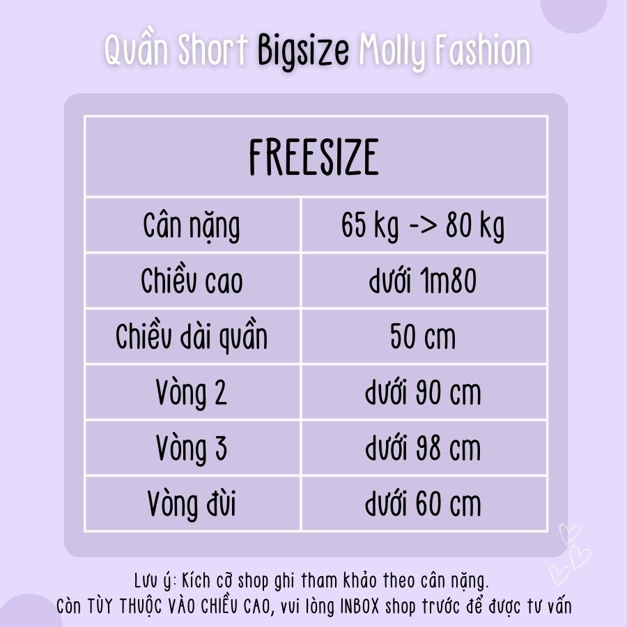 Quần Short hoạt hình Unisex BIGSIZE ❤️ Quần đùi nam nữ mặc nhà Freesize 65 - 80kg Molly Fashion