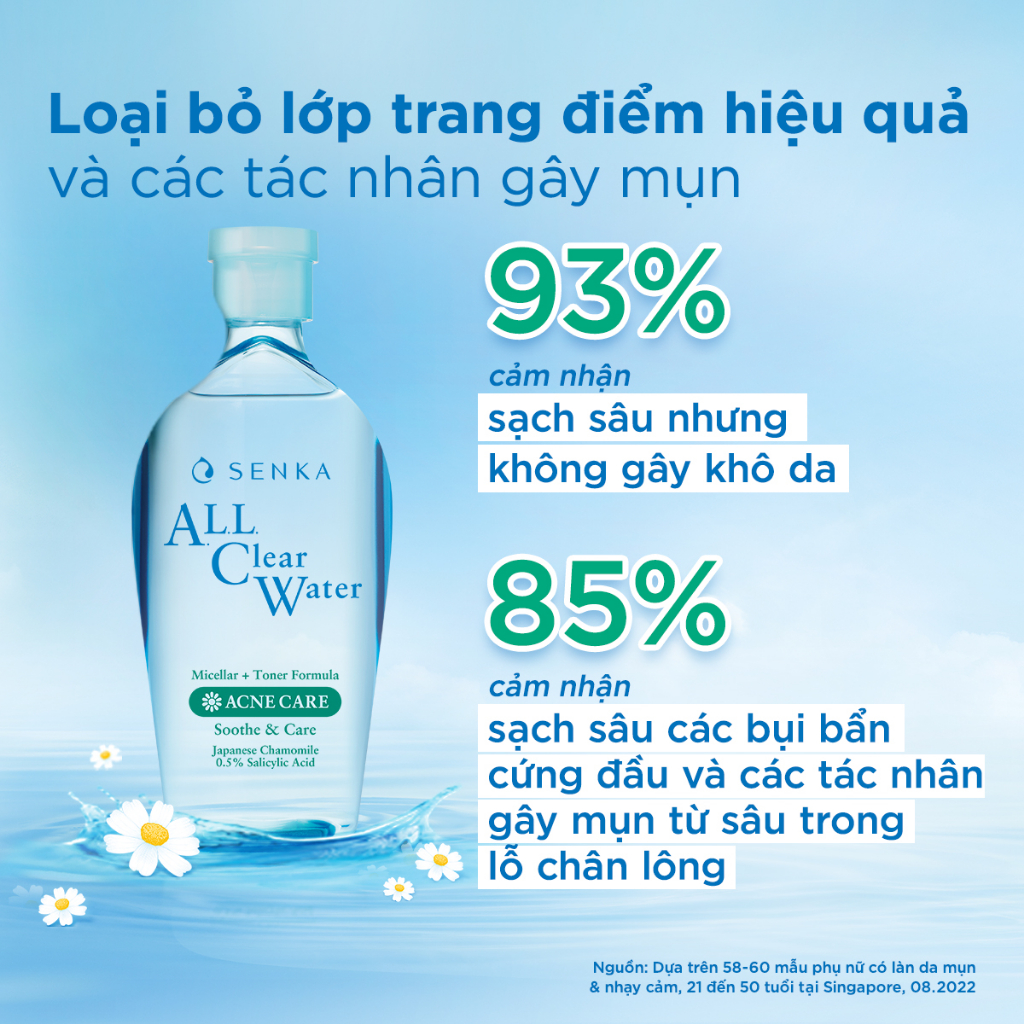 Bộ 2 Nước tẩy trang Micellar Ngăn Ngừa Mụn Senka All Clear Water Acne Care 230ml/chai