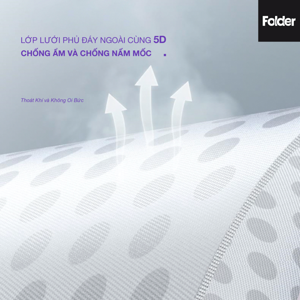 Đệm Topper nệm Foam cao su thiên nhiên cao cấp 1 người nằm văn phòng, sinh viên - Đàn hồi êm thoáng mát