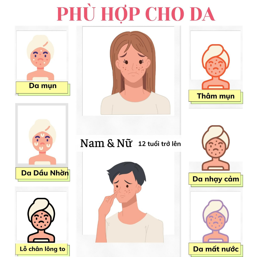 Serum Giảm Mụn Doctor Care Serum Mụn Đầu Đen Cho Da Dầu 20 ml