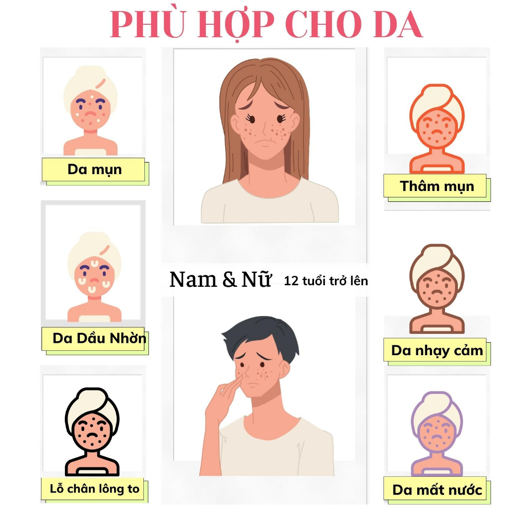 Kem Giảm Mụn Ẩn ,Mụn Đầu Đen ,Mụn Thâm Doctor Care Acnes Elimination cream Cho Da Dầu 30g