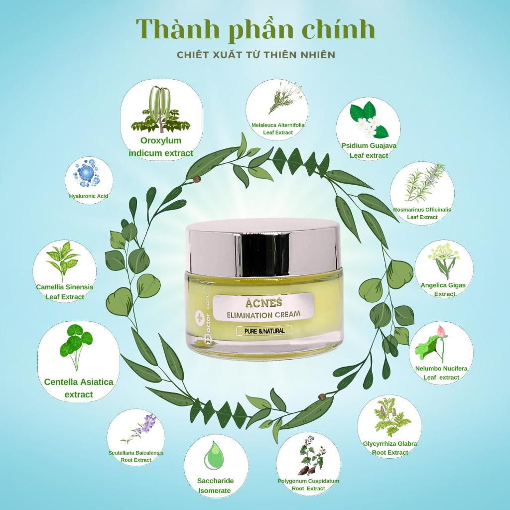 Kem Giảm Mụn Ẩn ,Mụn Đầu Đen ,Mụn Thâm Doctor Care Acnes Elimination cream Cho Da Dầu 30g