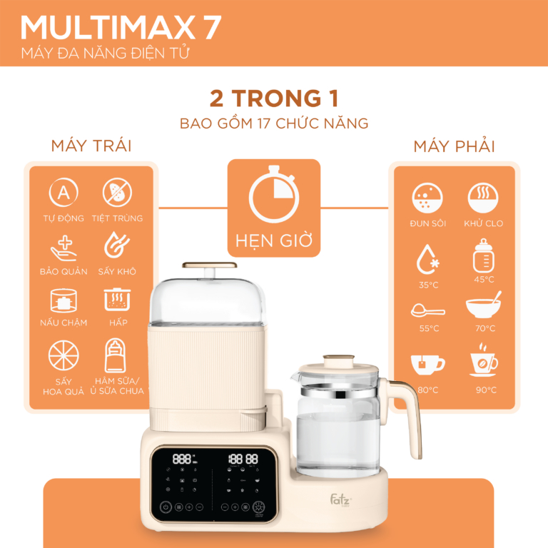 Máy đa năng tiệt trùng, sấy khô, tự động, bảo quản, đun sôi, giữ ấm, khử clo Multimax 7 Fatzbaby FB9302TN (BH 12 tháng)