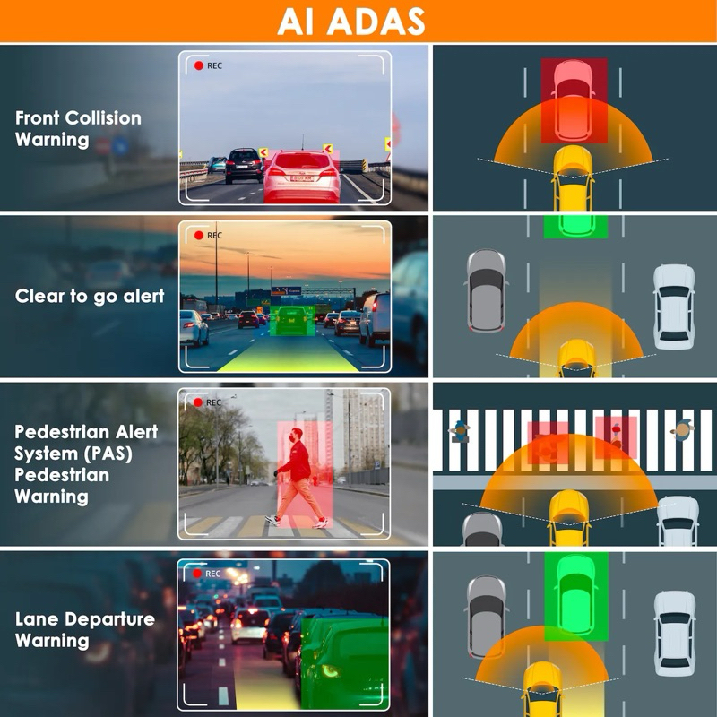 Camera hành trình ô tô 70mai A810 4K HDR - Siêu Phẩm Ghi Hình Hot Nhất 2023 | BigBuy360 - bigbuy360.vn