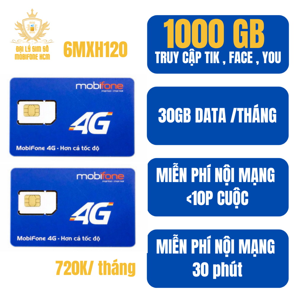 Sim 4g Mobifone KHÔNG GIỚI HẠN DATA truy cập TIK , FACE , YOU miễn phí 10p gọi/ cuộc, 30p ngoại mạng, 120k/ tháng