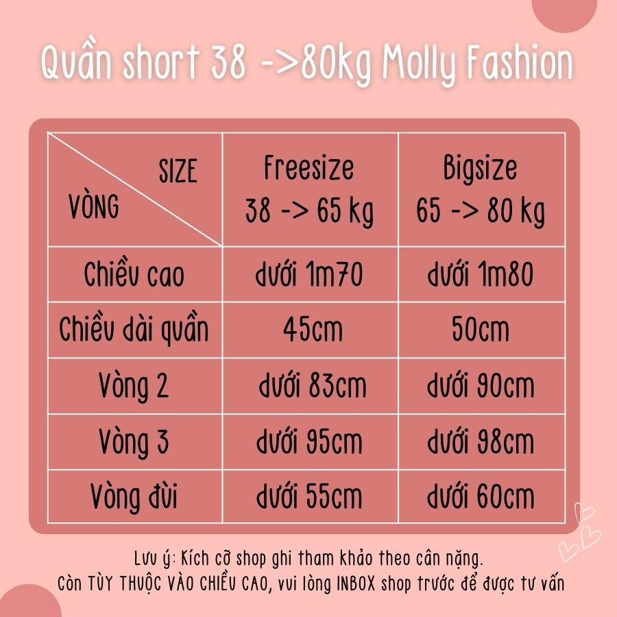 Quần Short hoạt hình Unisex BÁO HỒNG ❤️ Quần đùi nam nữ mặc nhà 38-80kg Molly Fashion | BigBuy360 - bigbuy360.vn