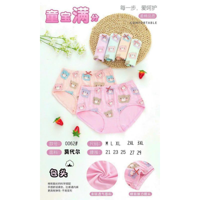Combo 5-10 Quần  Chíp Bé Gái Tam Giác Cotton Mềm Mại