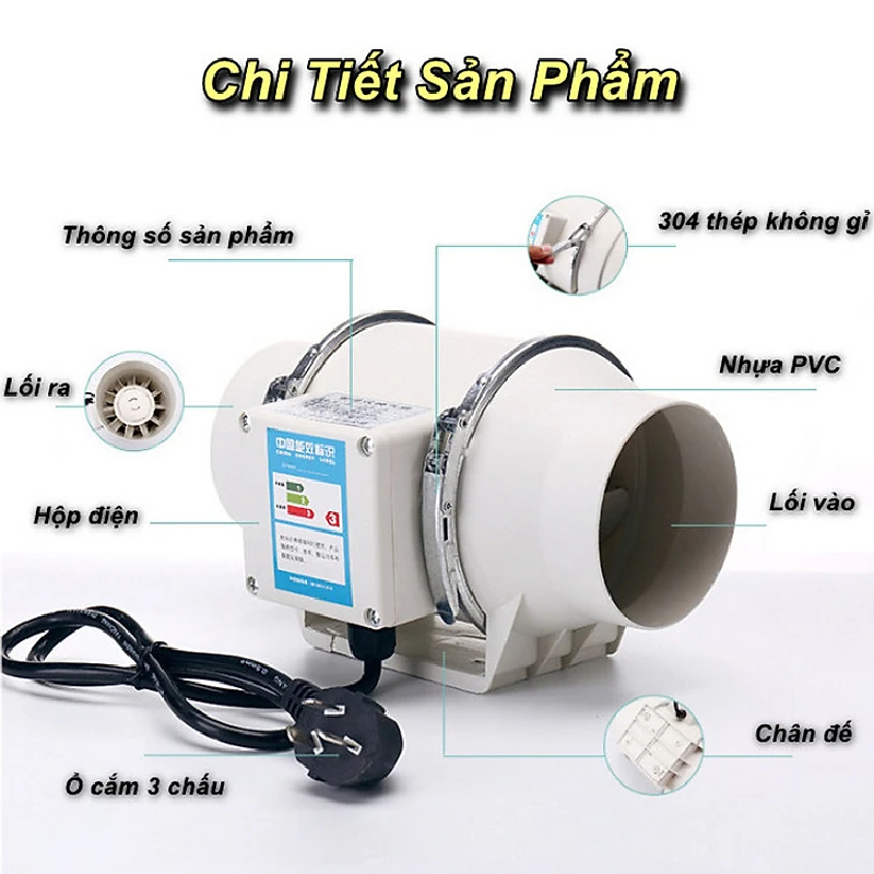 Quạt hút thông gió đường kính 75mm-200mm