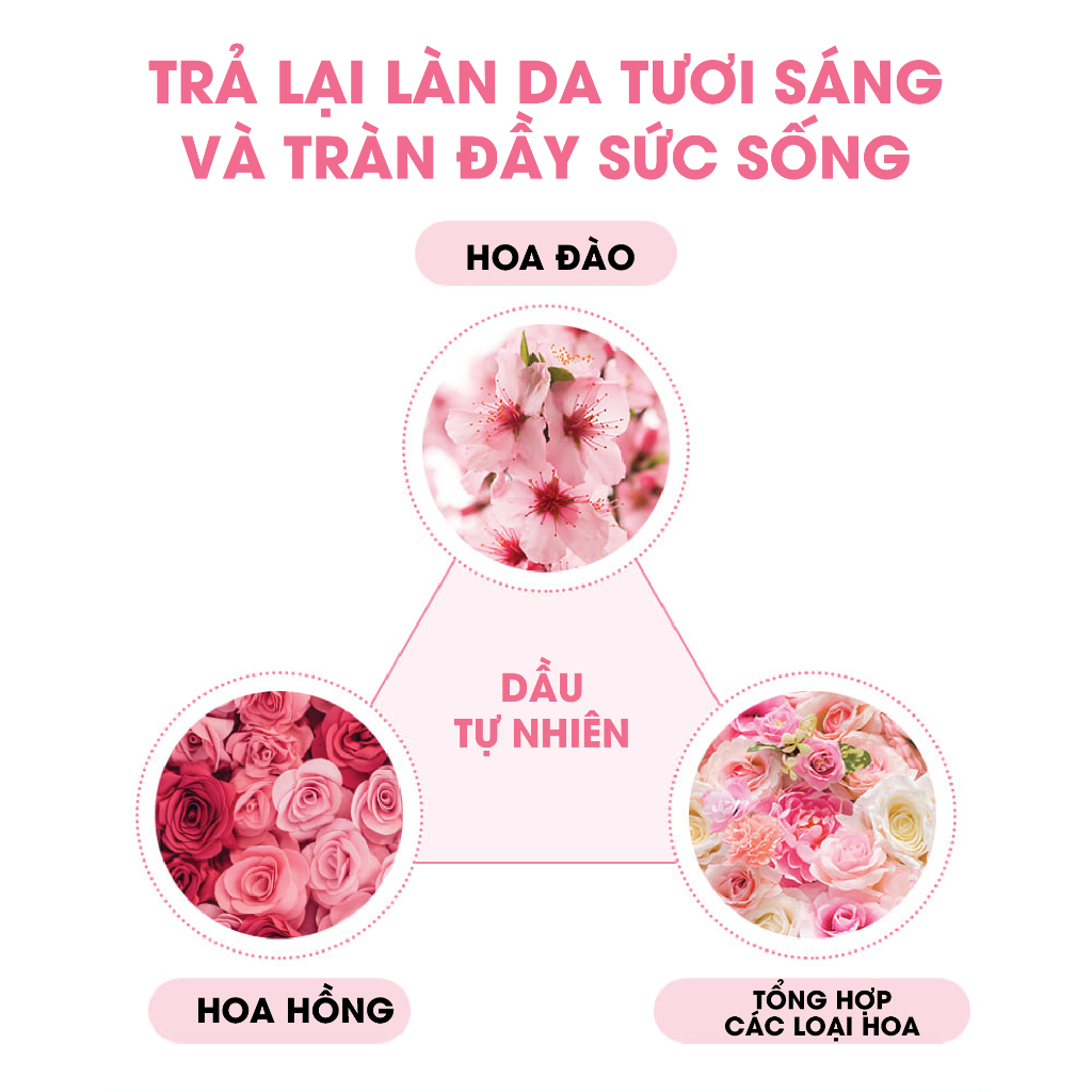 Dầu Tẩy Trang Hoa Anh Đào Cho Da Khô Graymelin Fresh Cherryblossom Cleansing Oil 400ml