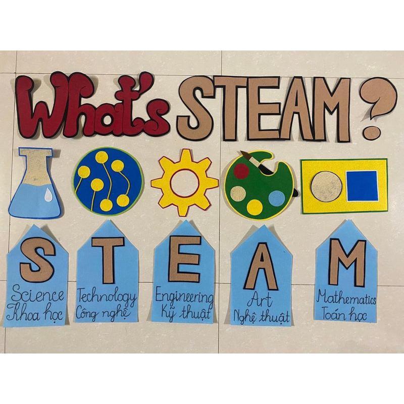 Bộ What’s steam kích thước to