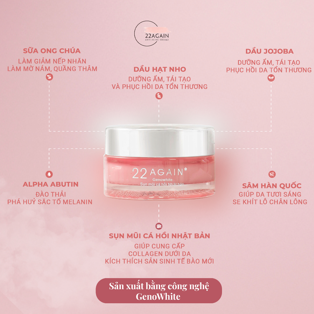 COMBO Kem Dưỡng Trắng Da Và Viên Sủi 22 AGAIN Giúp Tái Tạo Collagen, Ngăn Ngừa Lão Hoá, Mờ Nám, Phục Hồi Da - Hộp 30g