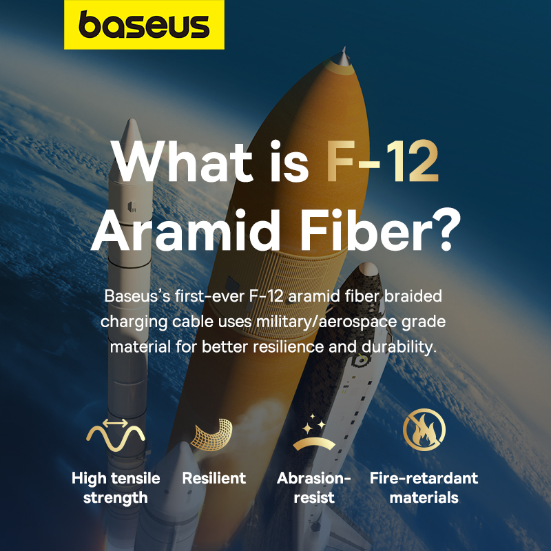 Cáp Sạc Nhanh Baseus Unbreakable Series 20W Type-C Dành Cho IPhone 14 / 13