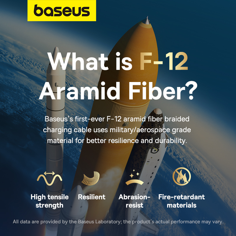 Cáp Sạc Nhanh Baseus Unbreakable Series 2.4A USB-A Dành Cho IPhone 14 / 13