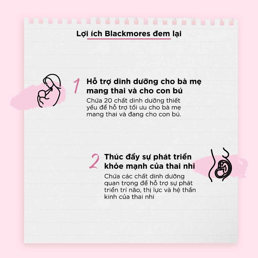 Vitamin Tổng Hợp Cho Bà Bầu Pregnancy And Breast Feeding Gold Blackmores 60 viên của Úc