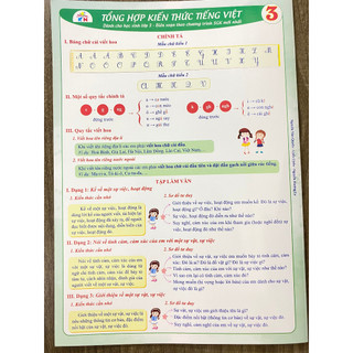 Sách - tổng hợp kiến thức tiếng việt lớp 3 - kết nối tri thức với cuộc sống