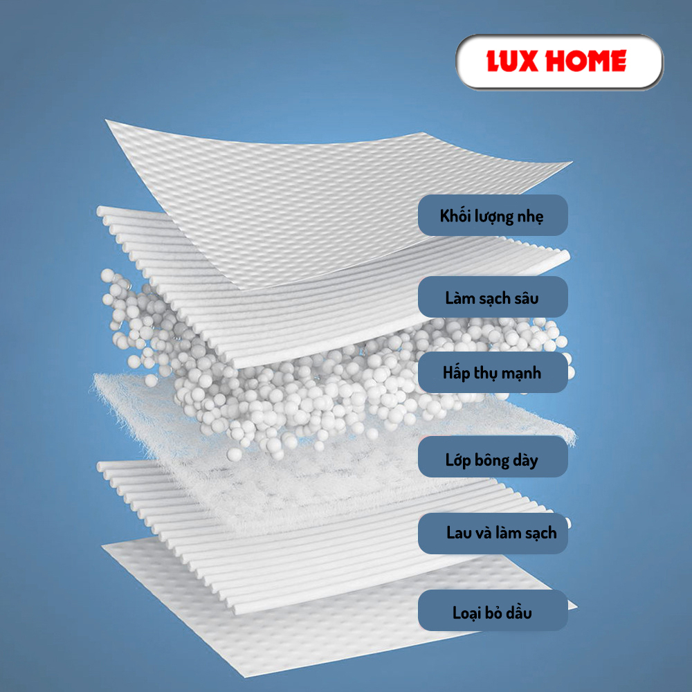 Giấy ướt lau bếp siêu sạch gói 80 tờ to - khăn lau bếp để bàn dùng 1 lần tiện lợi