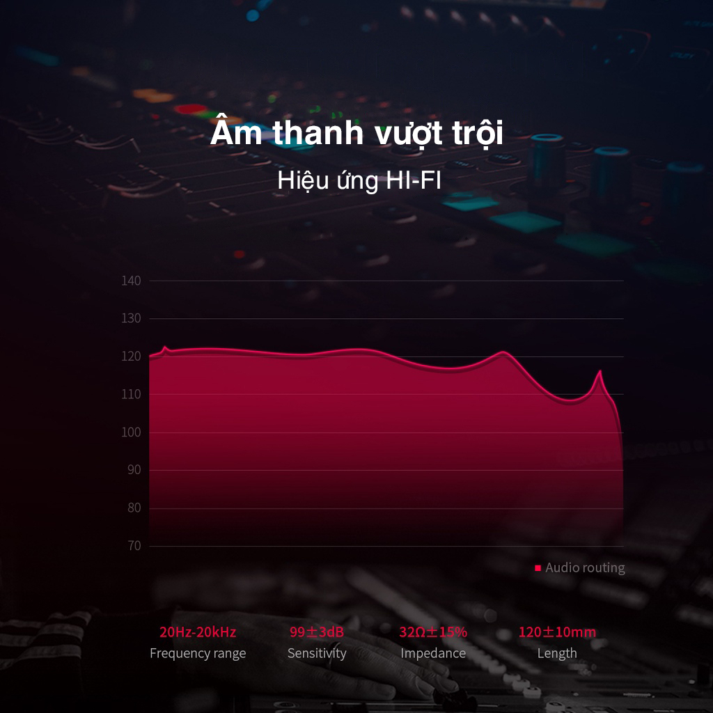 Tai nghe gaming có dây nhét tai Rockspace Gaming C2 chân type C có mic - Hàng chính hãng bảo hành 12 tháng lỗi 1 đổi 1