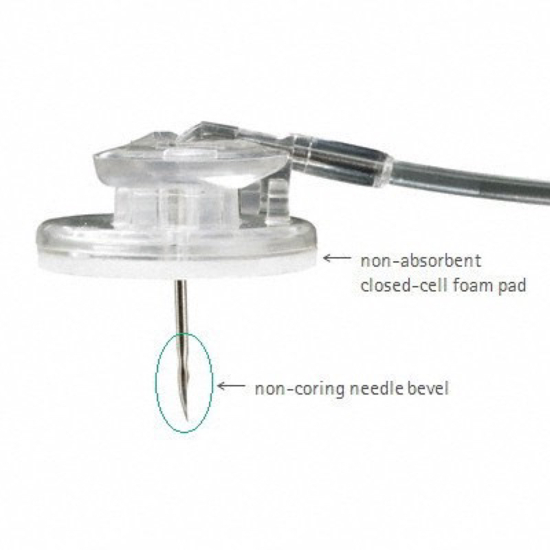 Kim Buồng Tiêm Dưới Da B.Braun Cytocan -VT0400 Hộp 25 cái