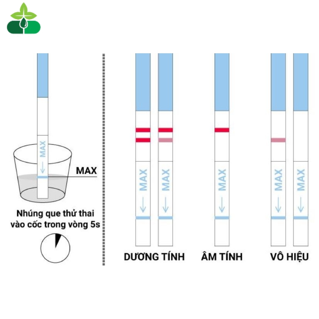 Que Thử Thai Medstand Test Nhanh, Chính Xác, Tiện Lợi