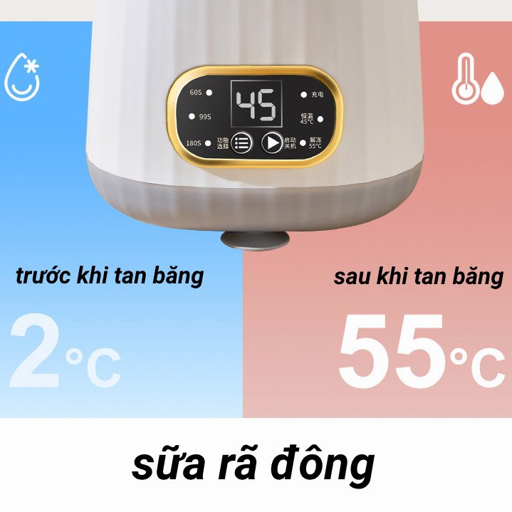 Máy hâm sữa Máy Lắc Bình Sữa Tự Động Cho Bé máy pha sữa cho bé chế - Làm nóng nhanh, giữ nhiệt lâu máy giữ nhiệt bình sữ
