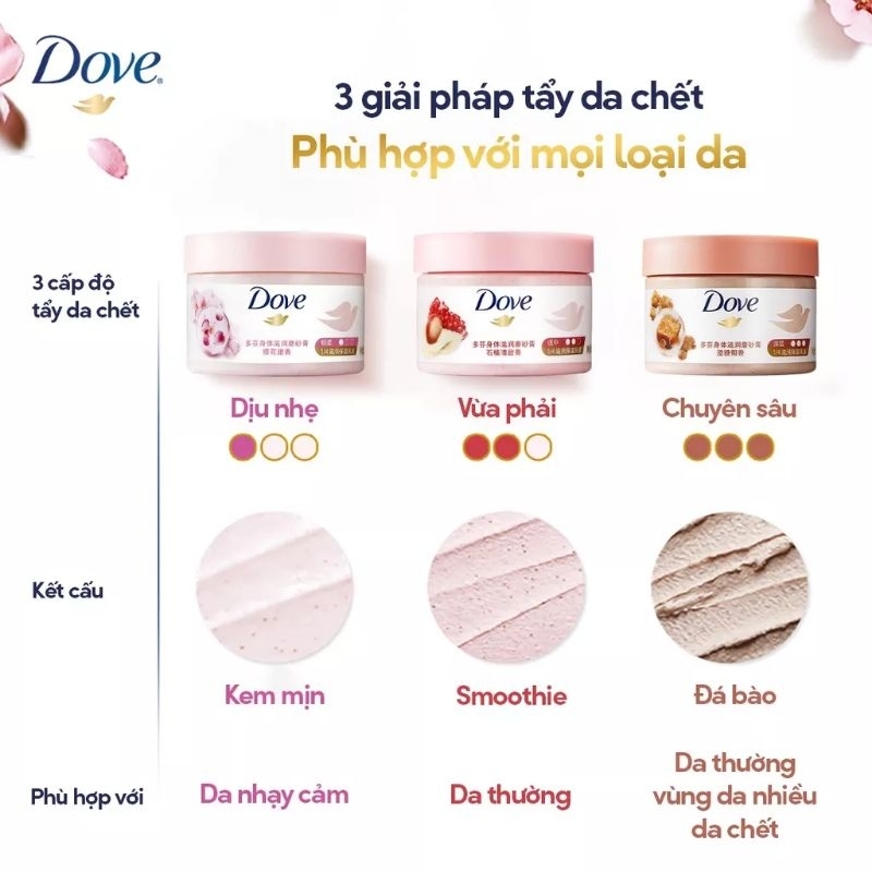 Tẩy tế bào chết cơ thể Dove Smoothie 298g