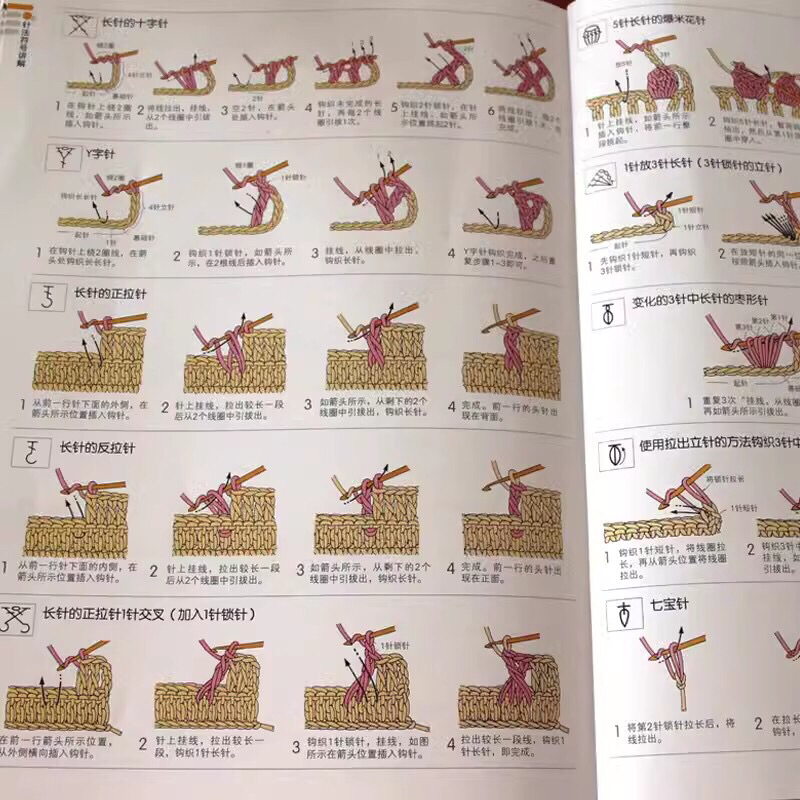 Hướng dẫn 300 chart móc len sợi