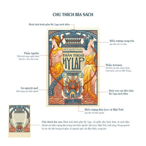 Sách Thần thoại Hy Lạp