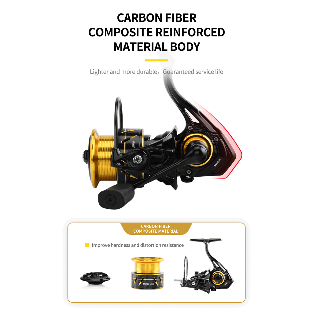 Máy đứng câu ngâm và lure 𝐀𝐛𝐮 𝐆𝐚𝐫𝐜𝐢𝐚 𝐌𝐚𝐱 𝐒𝐗 HKN Fishing