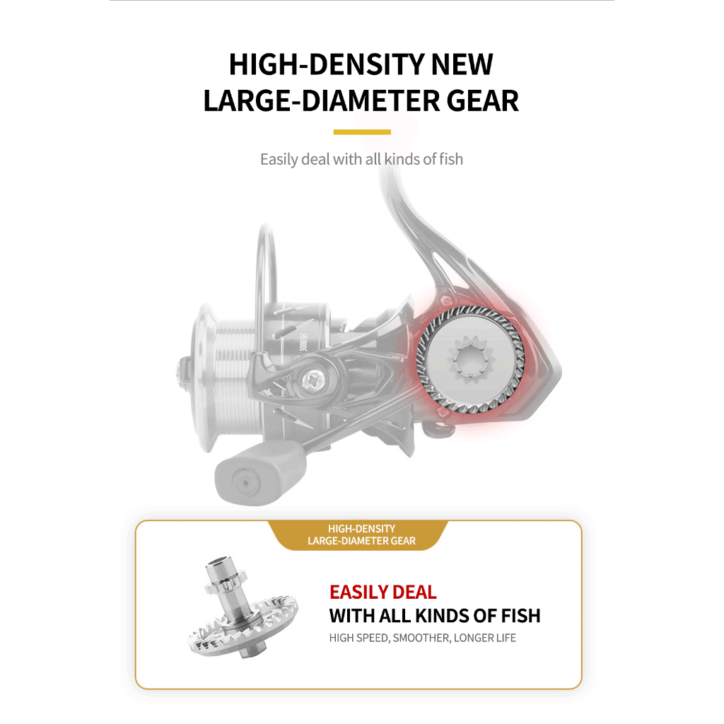 Máy đứng câu ngâm và lure 𝐀𝐛𝐮 𝐆𝐚𝐫𝐜𝐢𝐚 𝐌𝐚𝐱 𝐒𝐗 HKN Fishing