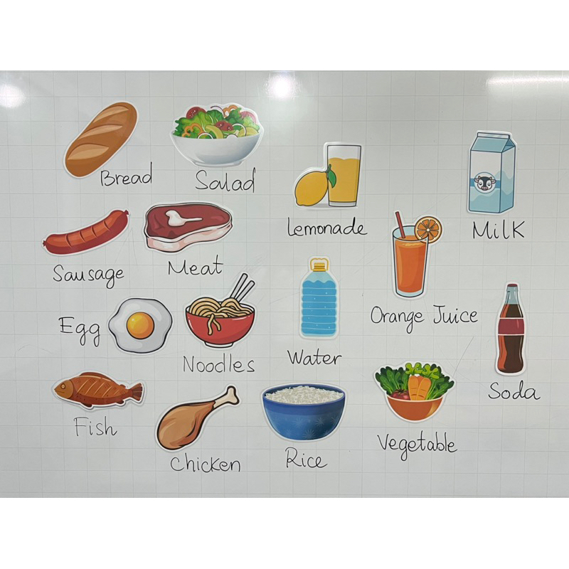 (FLASHCARD HOT) Bộ flashcard chủ đề Food and Drink 15 chi tiết