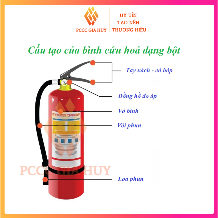 Bình cứu hỏa ,bình chữa cháy xách tay dạng bột ABC 4kg có tem kiểm định chất lượng, bình chữa cháy gia đình