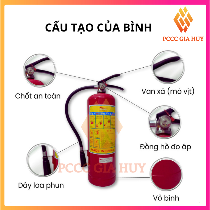 Bình cứu hỏa ,bình chữa cháy xách tay dạng bột ABC 4kg có tem kiểm định chất lượng, bình chữa cháy gia đình