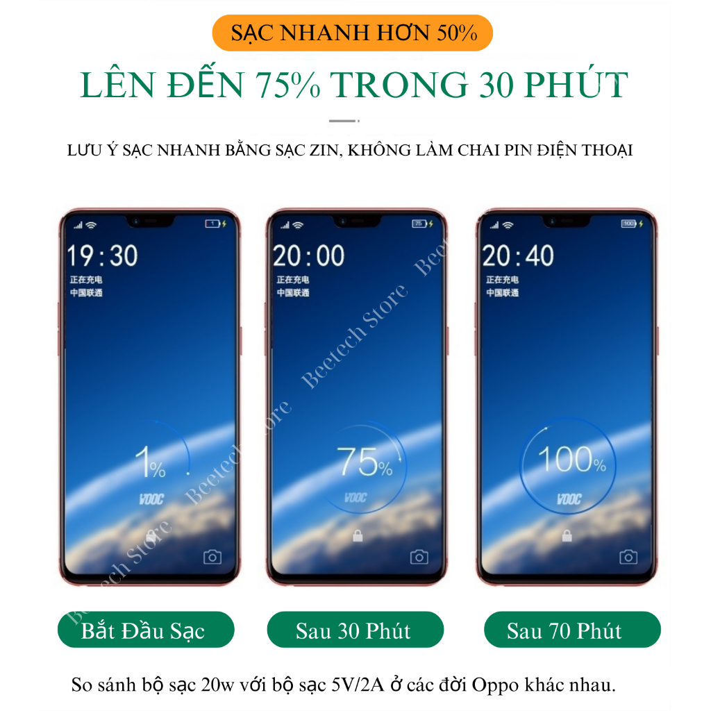 Bộ Sạc Oppo Realme 20w BEETECH Chuẩn Sạc Vooc Lõi Xanh Lá Cây Zin Chính Hãng