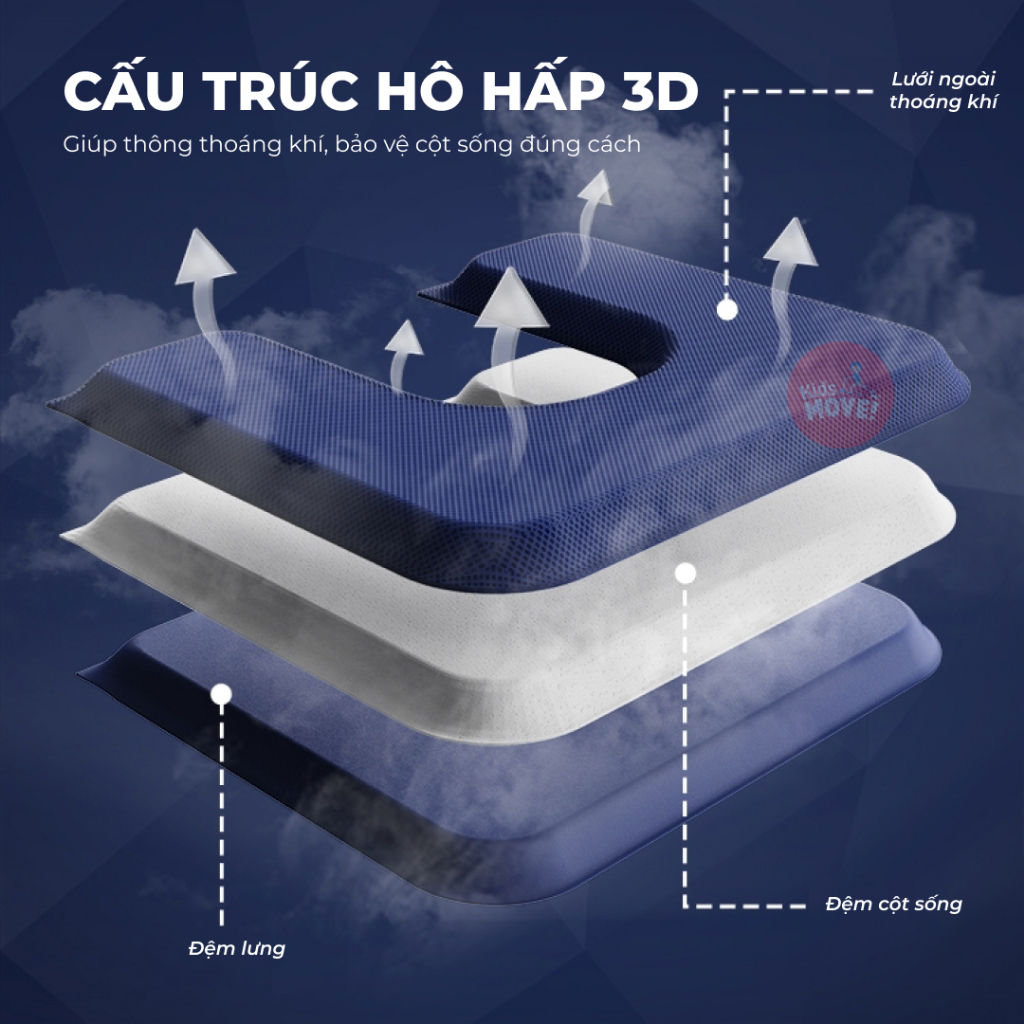 Cặp đi học cấp 1 chống gù cho bé Zoyzoii B66 chính hãng, siêu nhẹ, thoáng khí