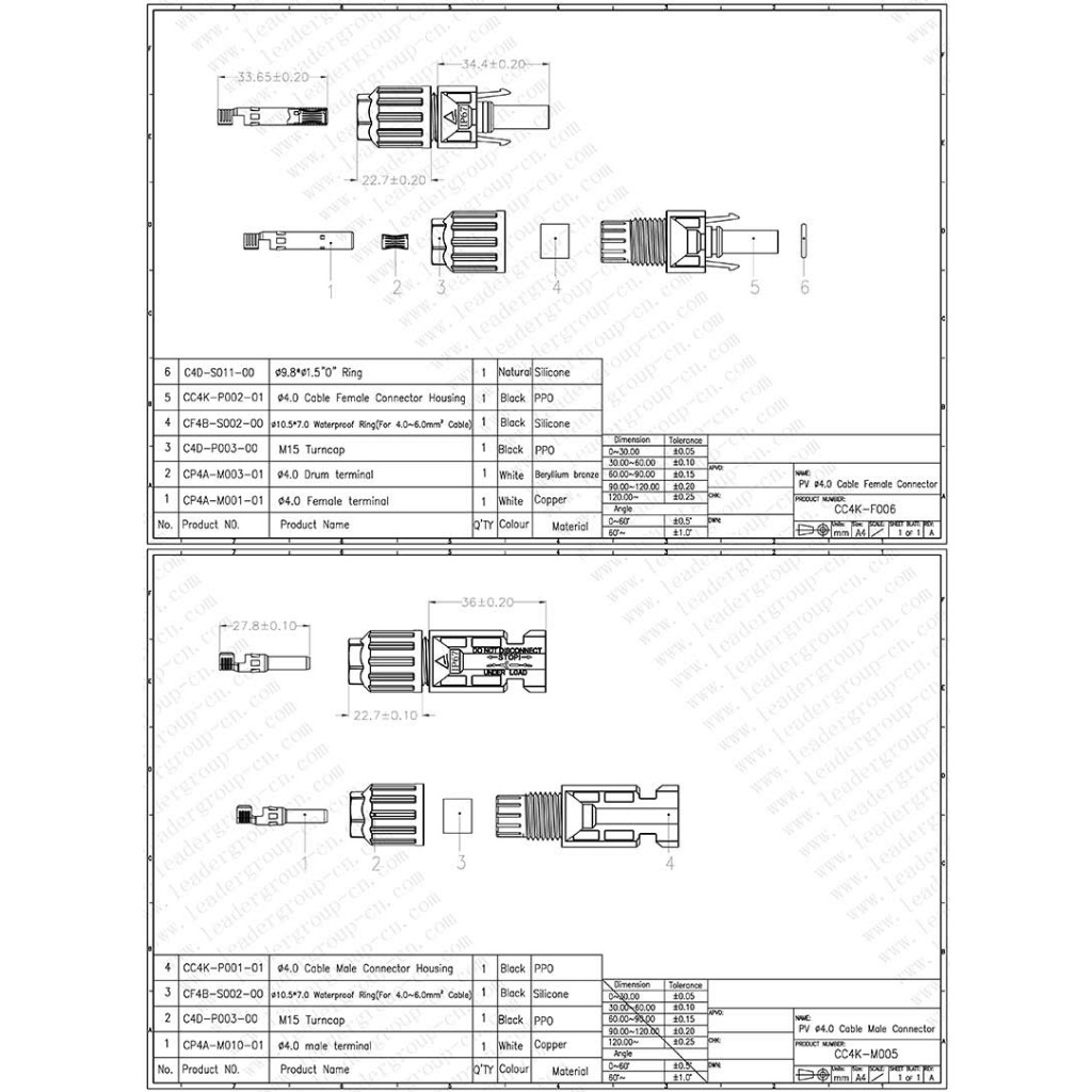 Dây cáp  DC 4.0mm chuyên dụng năng lượng mặt trời