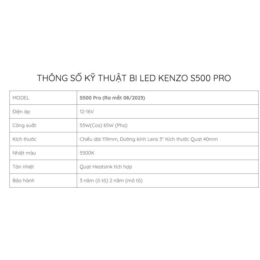 Bi-led Kenzo S500 & S500 PRO - gương cầu led xe ô tô xe máy biled oto Xlight GTR Redpro Red pro magic titan black pro