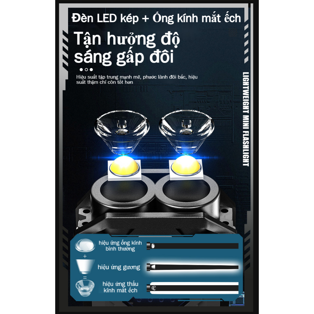 Đèn Pin Cảnh Báo Khẩn Cấp Mini Hai Đầu Ánh Sáng Thép Sáng Có Thể Sạc Lại Loại C Dùng Ngoài Trời