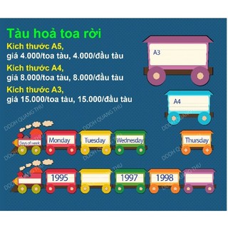 [Đồ dùng dạy học] Đoàn tàu toa rời