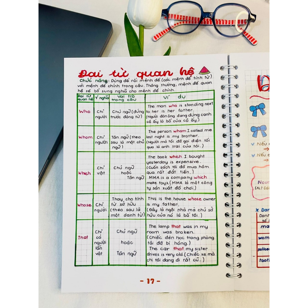 Sketch note english offset