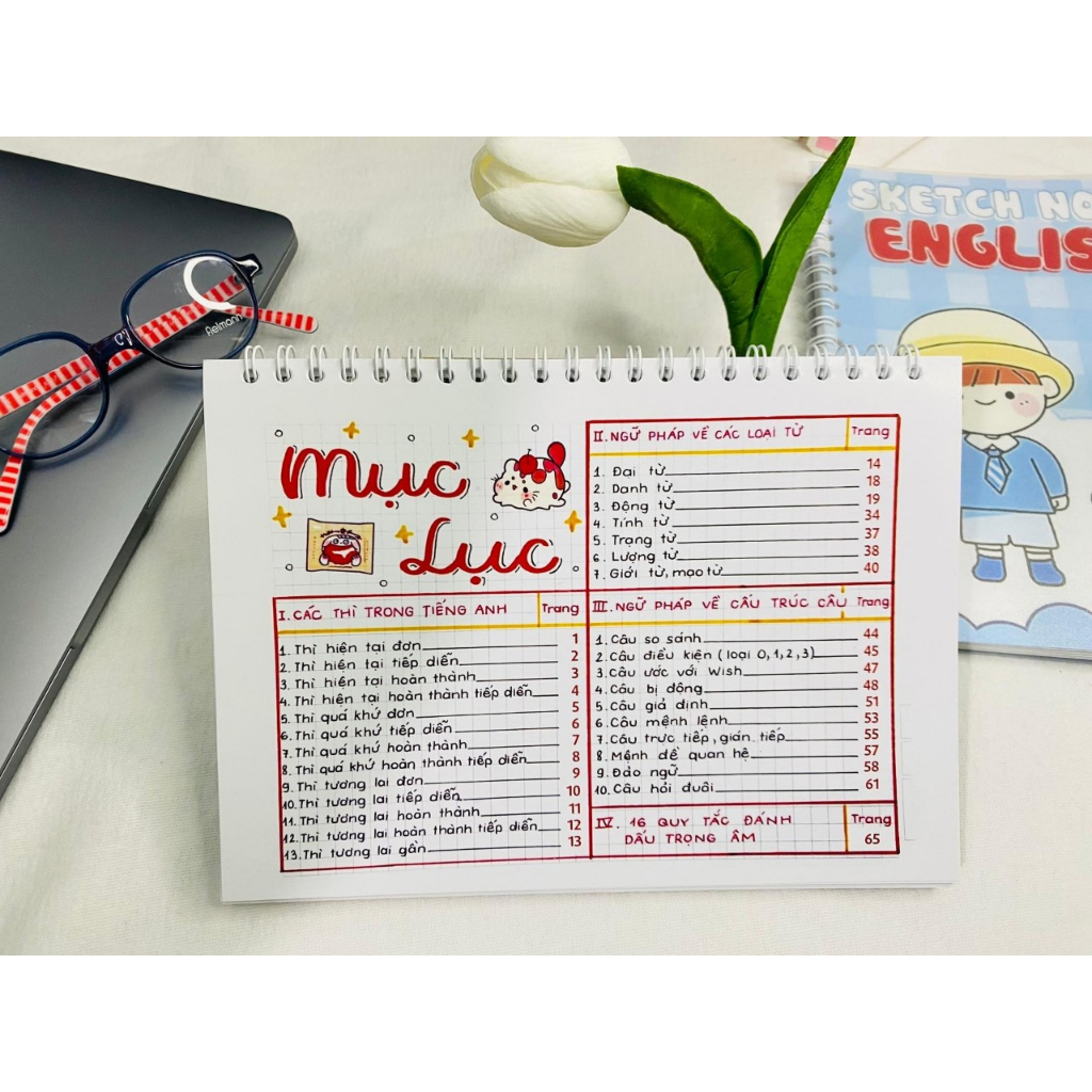 Sketch note english offset