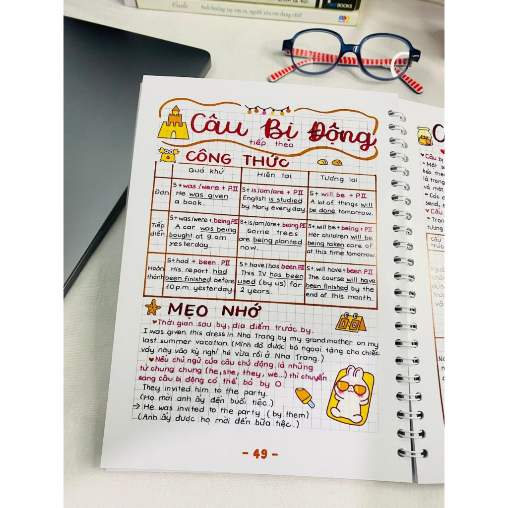 Sketch note english offset