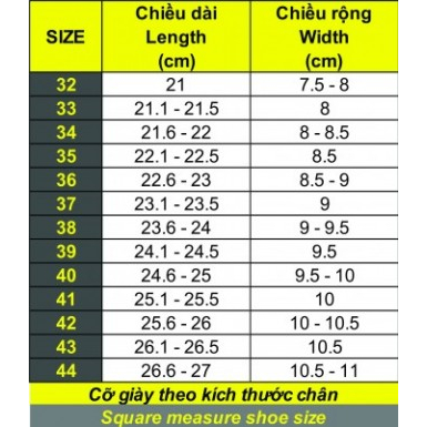 Giầy bảo hộ JOGGER CADOR S1P - Tiêu chuẩn: EN ISO 20345:2011 – ASTM F2413:2018
