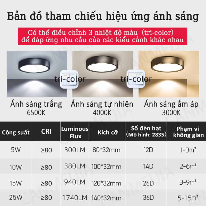 Quà tặng miễn phí đèn led âm trần 3 màu Đèn Led Downlight Âm Trần Tri